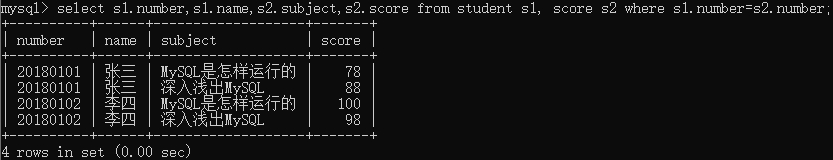 一个简单的等值关联查询