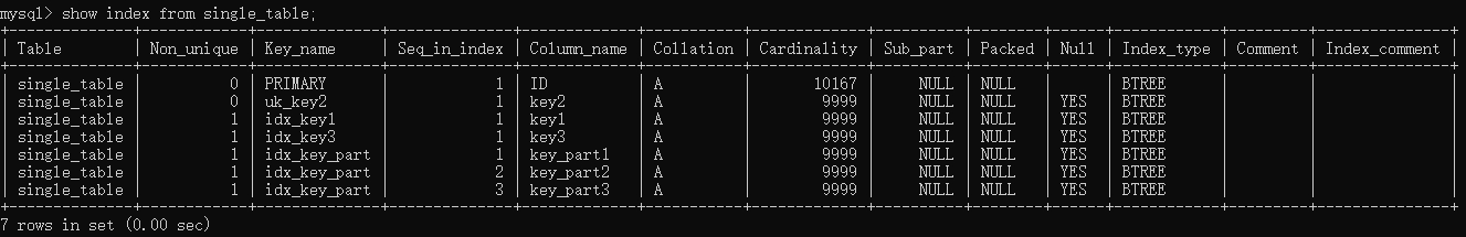 表索引统计信息