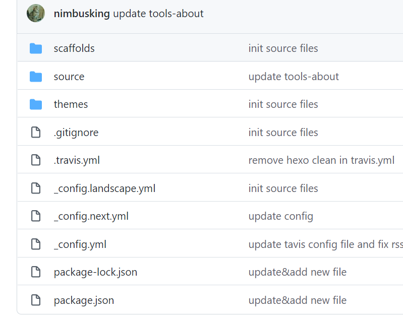 我的博客源码目录结构
