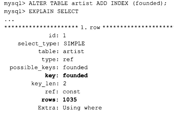 covered_index_sample2
