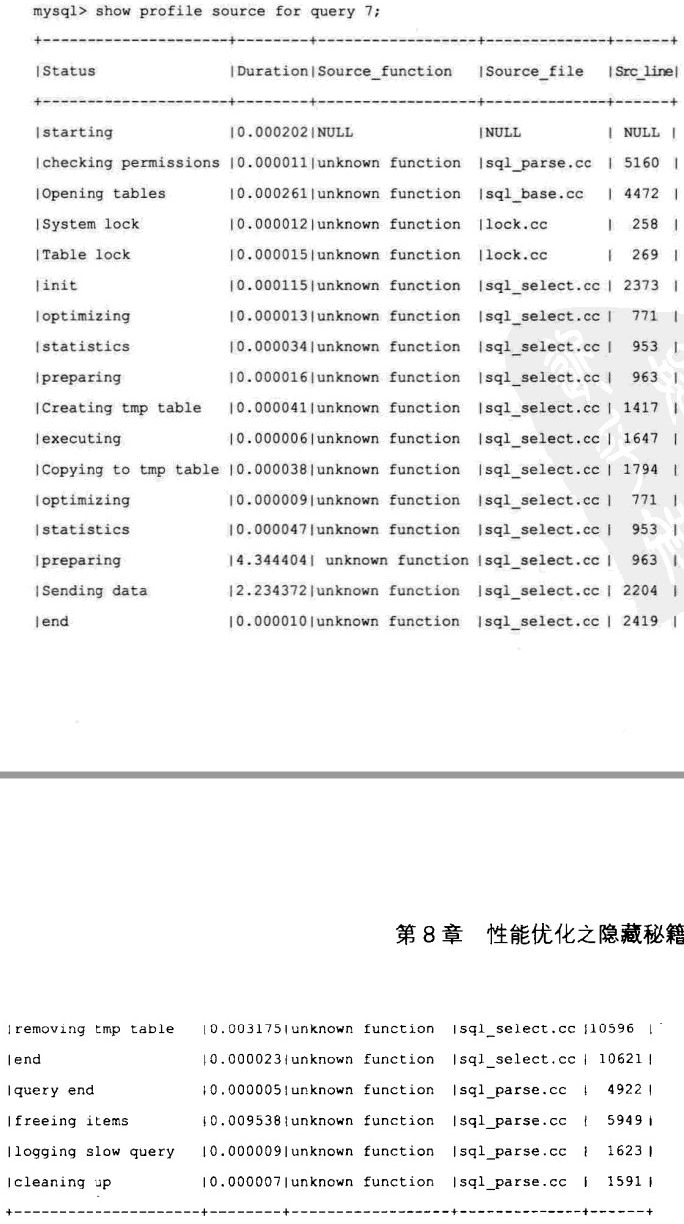 show_profile_source_for_query