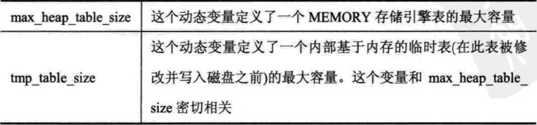 whole_session_buffer