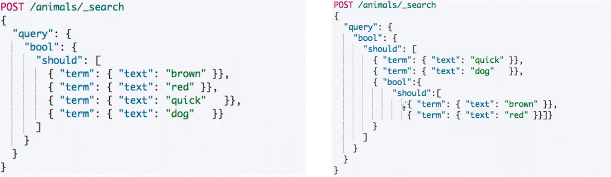 相关度算分产生影响示例
