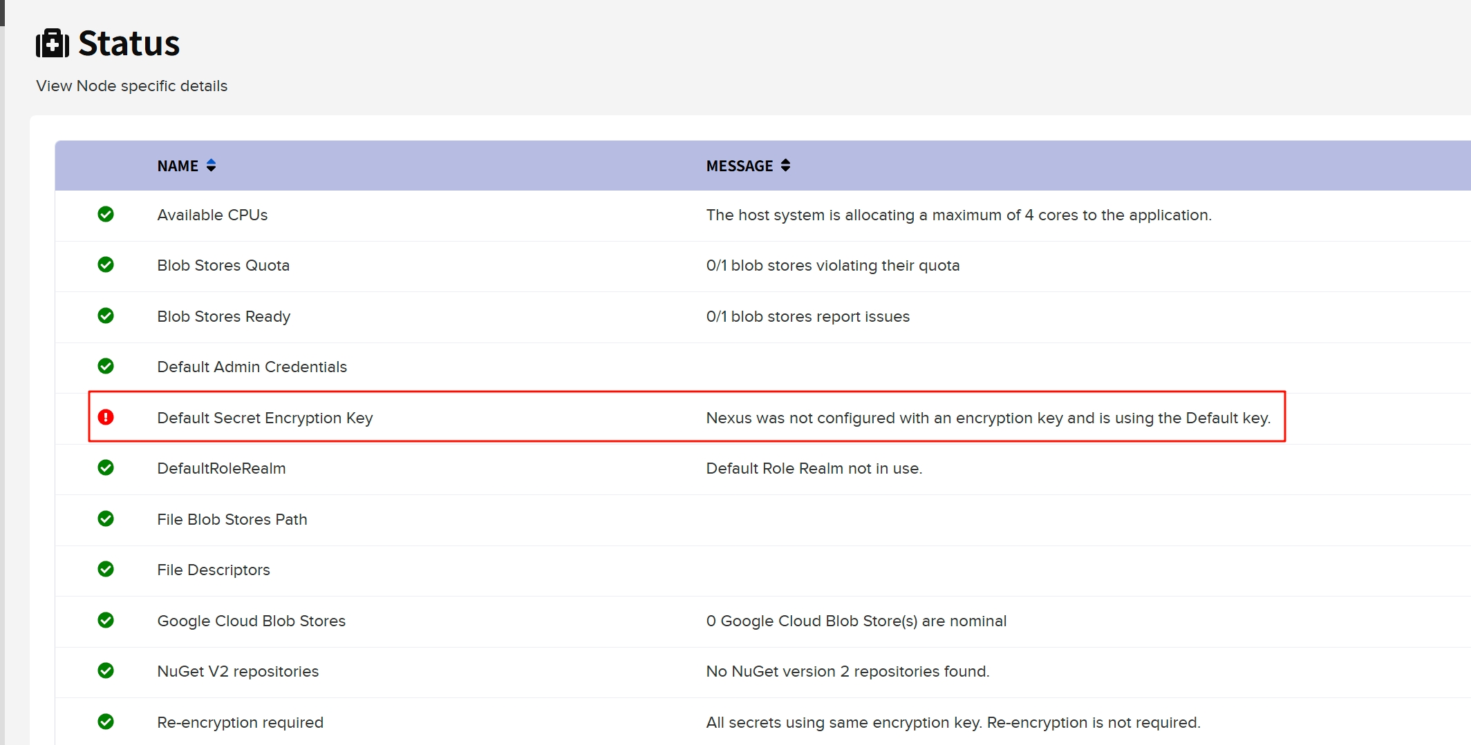 Default Secret告警